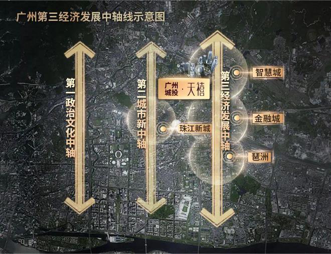 州城投天禧2025网站欢迎您-房天下EVO真人平台广州城投天禧售楼处-广(图5)