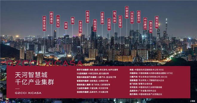 州城投天禧2025网站欢迎您-房天下EVO真人平台广州城投天禧售楼处-广(图10)