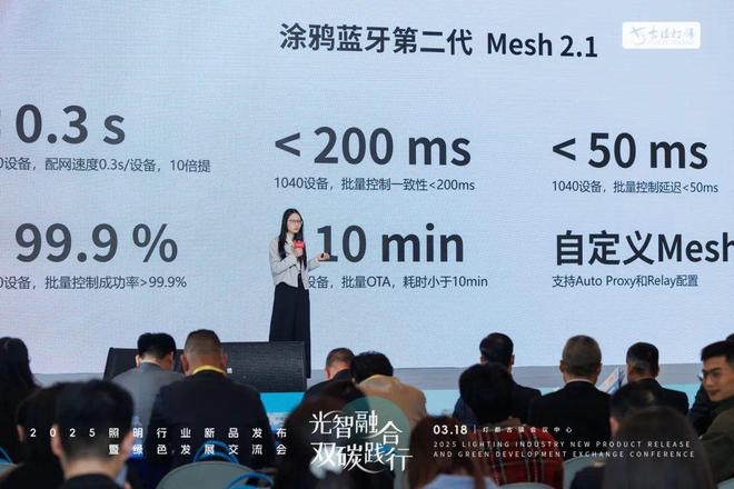 ”上线助力开发者秒级生成专属光影空间EVO真人平台涂鸦智能“AI照明专家(图5)