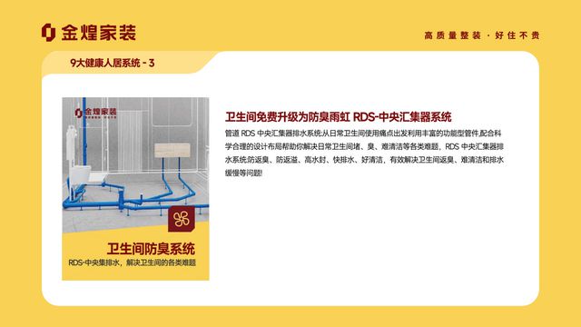 康人居系统赋能高品质住宅新时代EVO真人平台金煌家装九大健(图3)