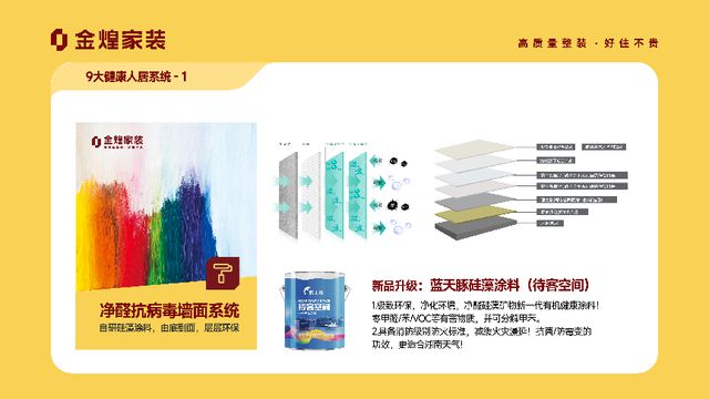 康人居系统赋能高品质住宅新时代EVO真人平台金煌家装九大健(图7)