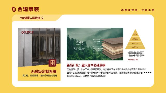 康人居系统赋能高品质住宅新时代EVO真人平台金煌家装九大健(图4)