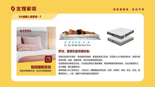 康人居系统赋能高品质住宅新时代EVO真人平台金煌家装九大健(图9)